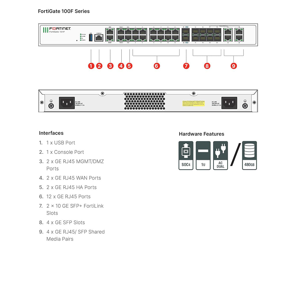 A Photo Of Fortinet FortiGate 100F Firewall Appliance | 22 GE RJ45 Ports, 4 SFP, 2 10G SFP+ Ports