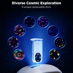 A Photo Of Govee Galaxy Light Projector Pro – Smart Star Projector with Bluetooth Speaker, 8 Galaxy Discs, 38 Scenes & 37 White Noises