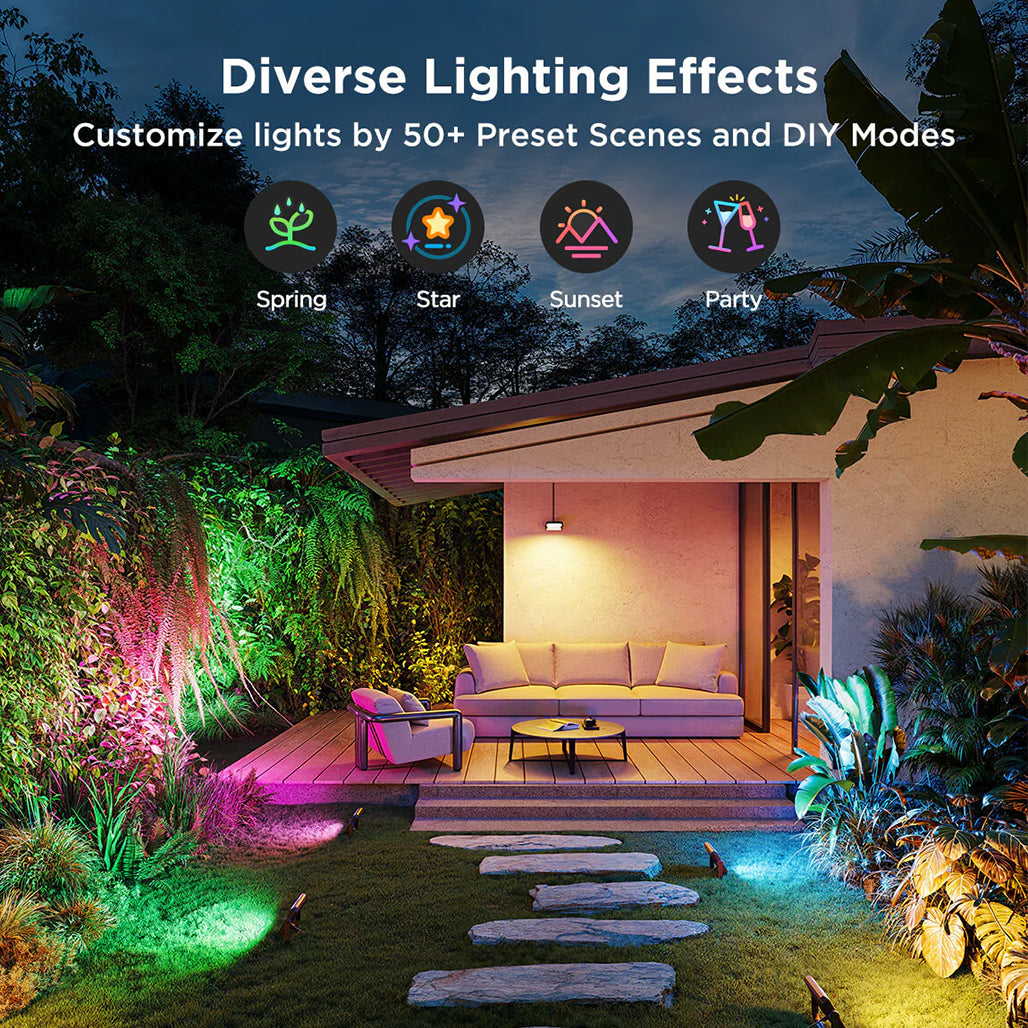 A Photo Of Govee Outdoor Flood Lights 2 - H7057