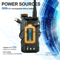 A Photo Of Baofeng UV-K68+ (BF107) - Dual Band VHF/UHF Analog Walkie Talkie 5W