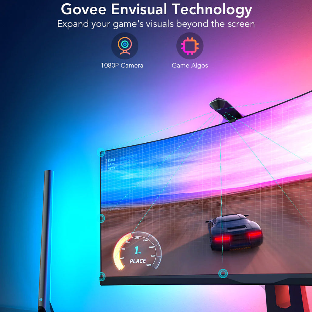 A Photo Of Govee DreamView G1 Pro Gaming Light - H604A
