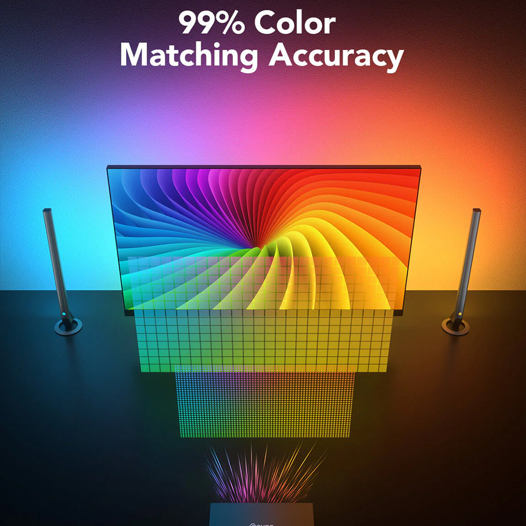 A Photo Of Govee AI Gaming Sync Box Kit – HDMI 2.0 Lighting Sync for 4K, 240Hz, Dolby Vision & Real-Time RGB Effects