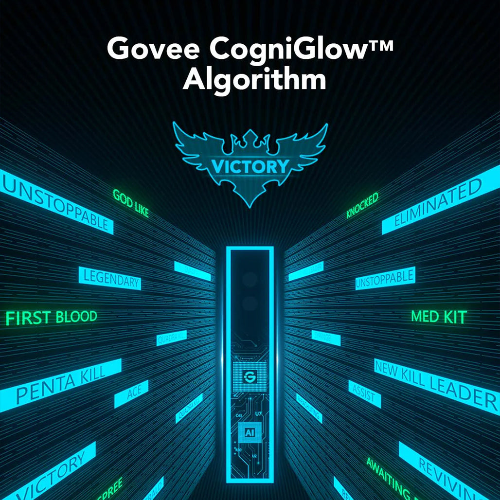 A Photo Of Govee AI Gaming Sync Box Kit – HDMI 2.0 Lighting Sync for 4K, 240Hz, Dolby Vision & Real-Time RGB Effects