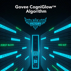 A Photo Of Govee AI Gaming Sync Box Kit – HDMI 2.0 Lighting Sync for 4K, 240Hz, Dolby Vision & Real-Time RGB Effects