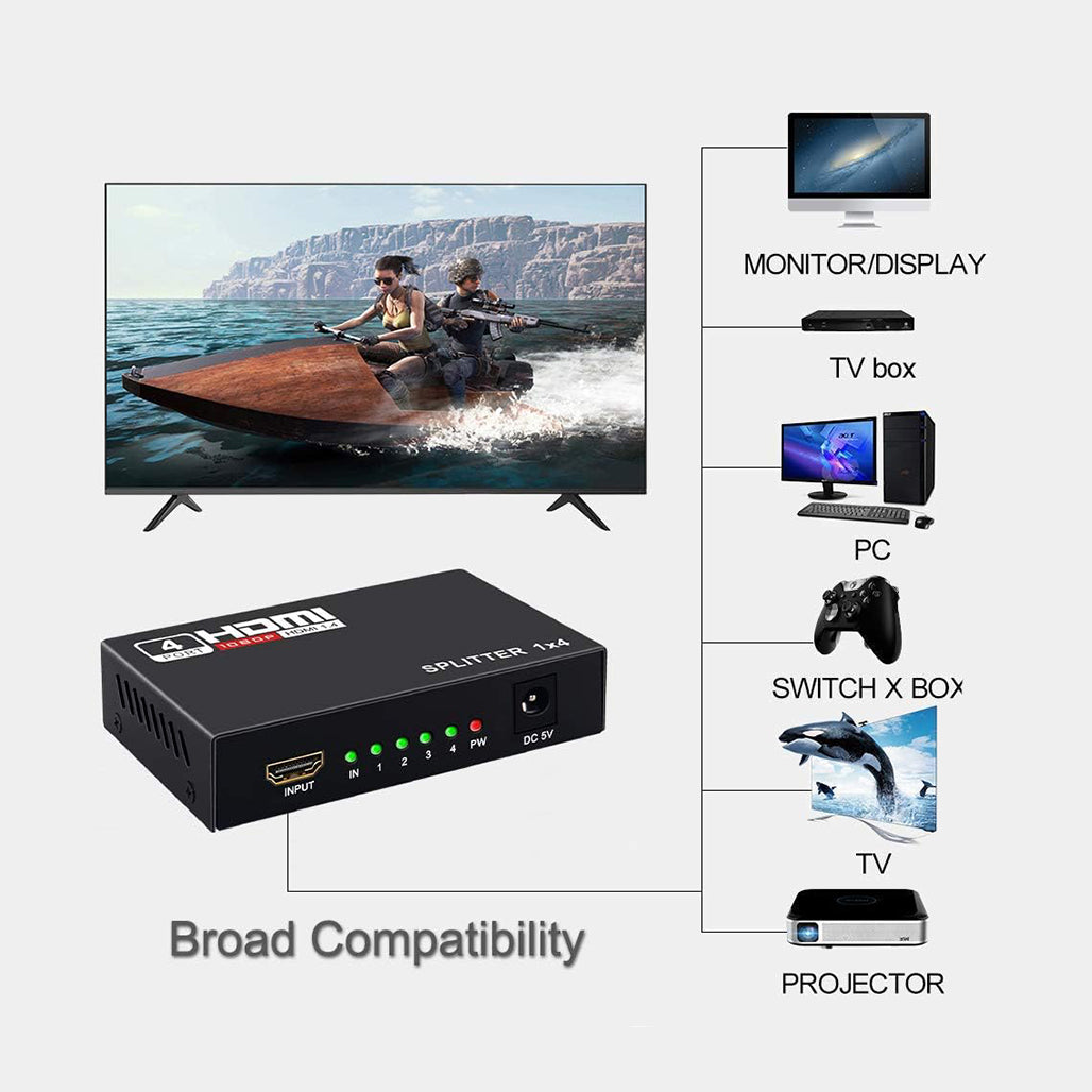 A Photo Of HDMI Splitter 1 in 4 Out - 4K