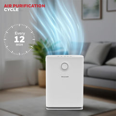 A Photo Of Honeywell Air Touch V3 Air Purifier for Medium Rooms 43.2m²