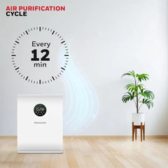 A Photo Of Honeywell Air Touch V5 Smart Air Purifier
