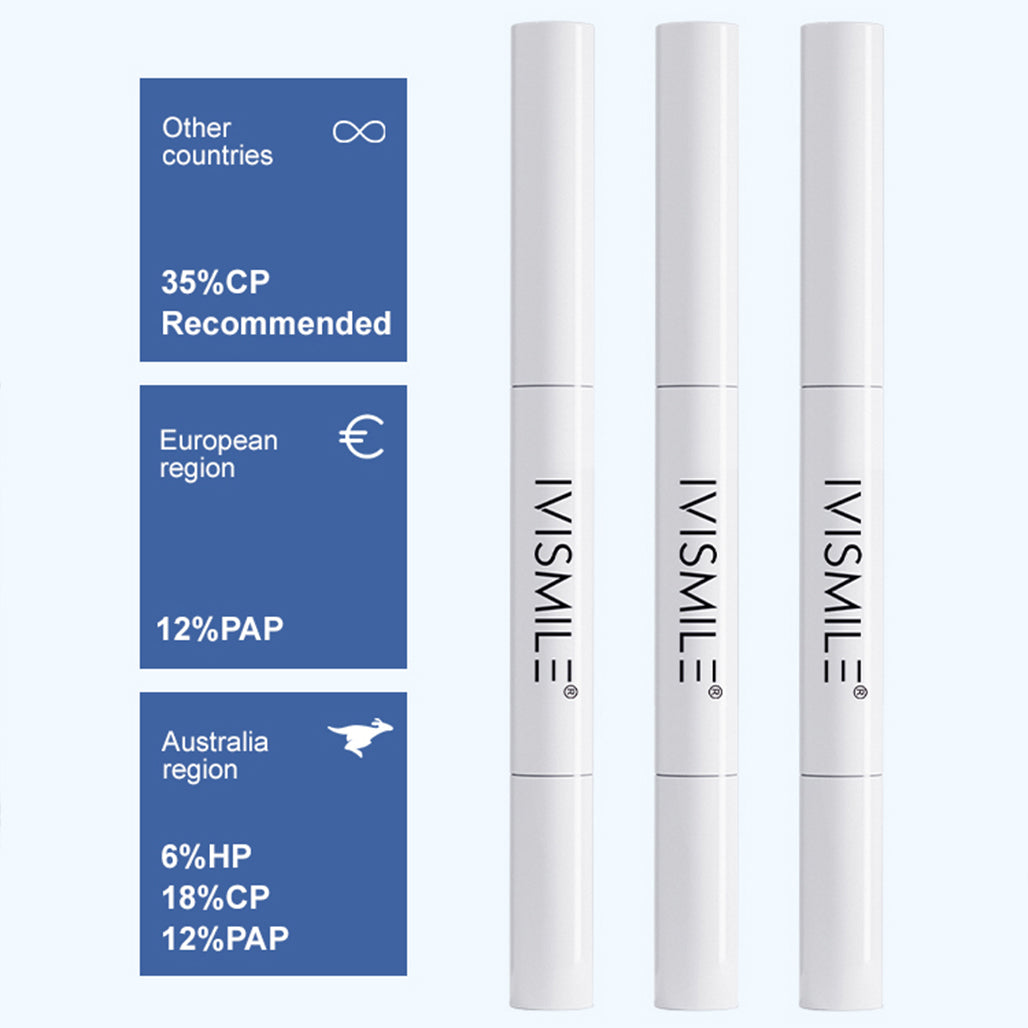 A Photo Of IVISMILE M6 Powerful Teeth Whitening Kit