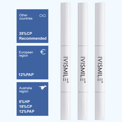 A Photo Of IVISMILE M6 Powerful Teeth Whitening Kit