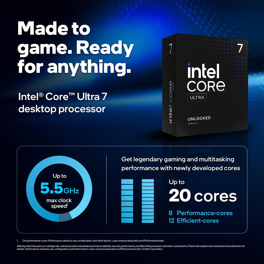 A Photo Of Intel® Core™ Ultra 7 265K Processor
