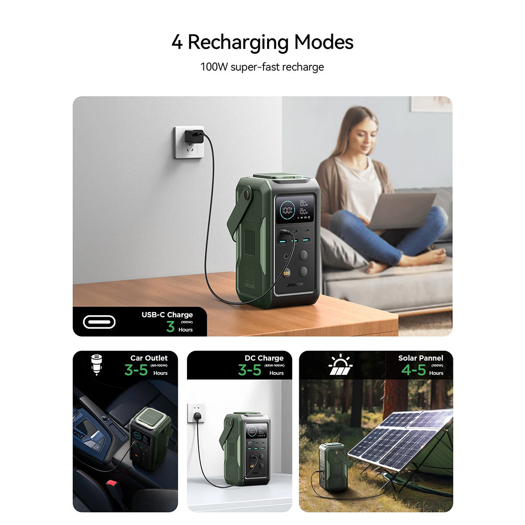 A Photo Of JoyRoom JR-PBF10 75000mAh Portable Power Bank