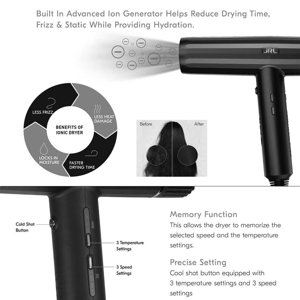A Photo Of JRL Forte Pro Hair Dryer - FP-2020H