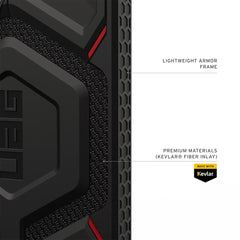 A Photo Of UAG Monarch Pro Kevlar For Galaxy S26 Ultra Case