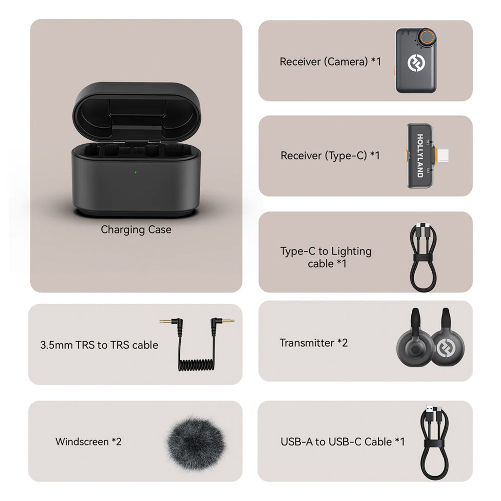 A Photo Of Hollyland Lark M2S Combo - Wireless Microphone