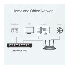A Photo Of TP-Link LS108G - 8-Port Gigabit Desktop Switch