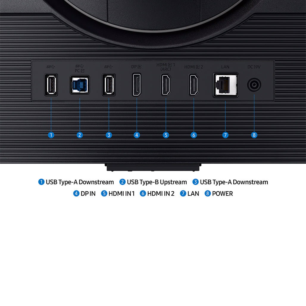 A Photo Of Samsung 32