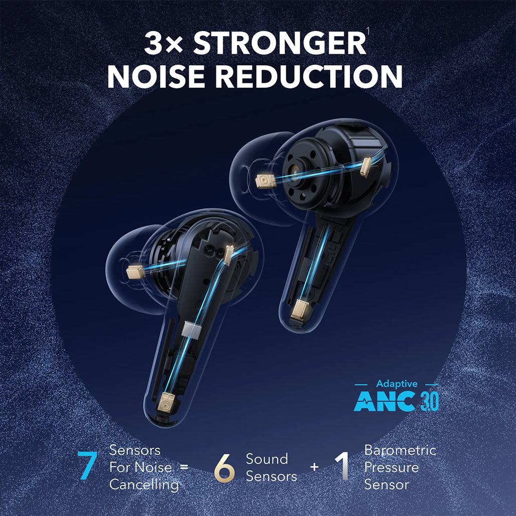 A Photo Of Soundcore by Anker Liberty 4 Pro | True Wireless Earbuds