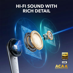 A Photo Of Soundcore by Anker Liberty 4 Pro | True Wireless Earbuds