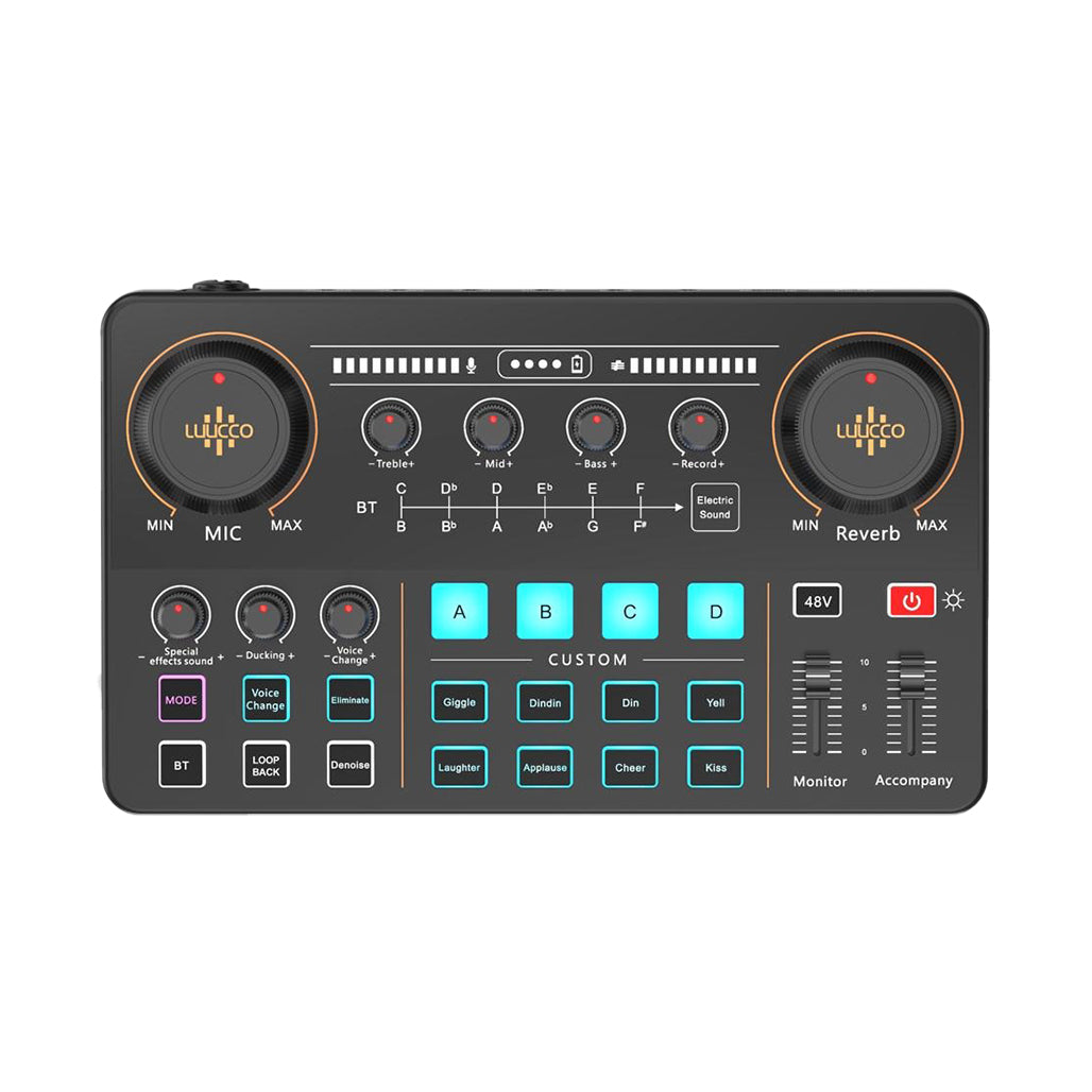 A Photo Of Luucoo TikTok Mobile Production Kit