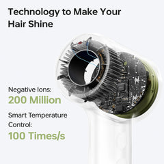 A Photo Of Laifen Mini Hair Dryer 110,000 RPM Lightweight 299g