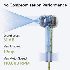 A Photo Of Laifen Mini Hair Dryer 110,000 RPM Lightweight 299g