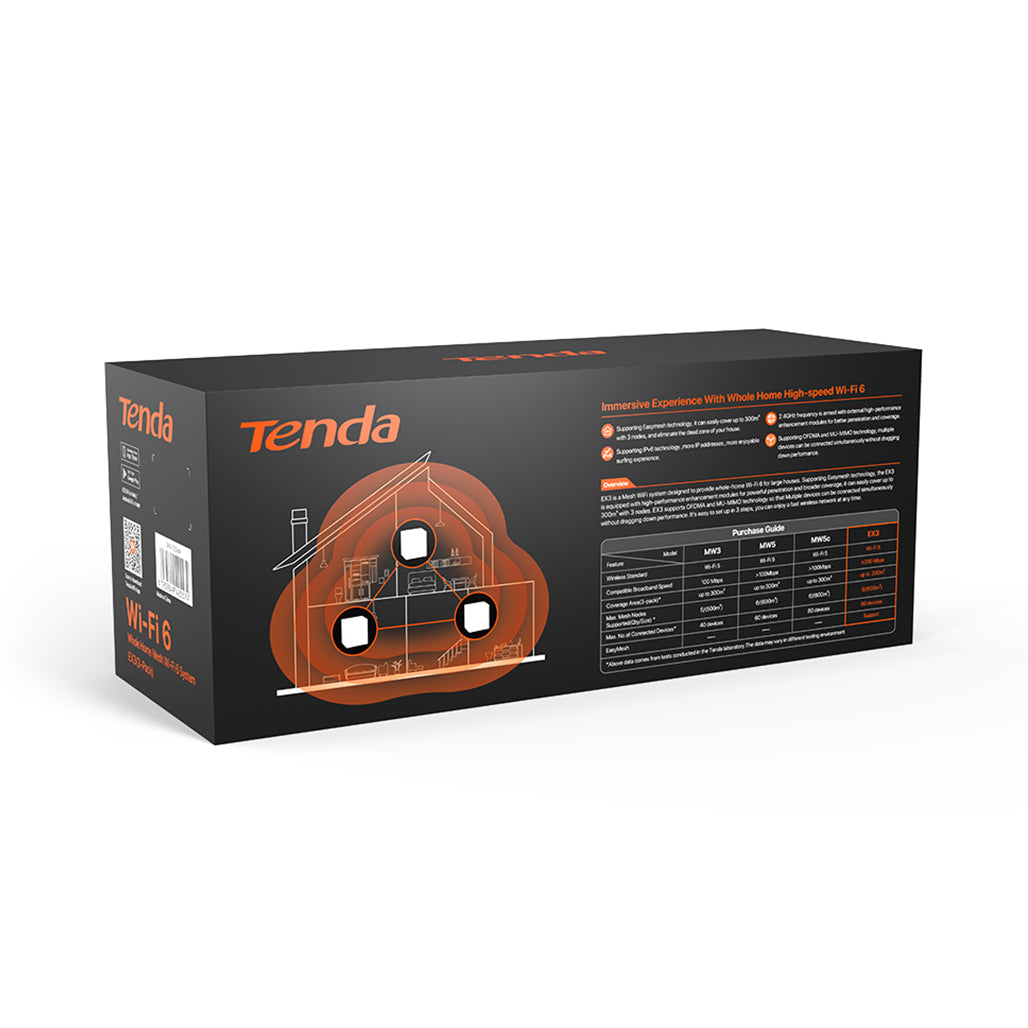 A Photo Of Tenda MX3 - AX1500 Wi-Fi 6 Mesh System (3-Pack)