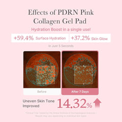 A Photo Of Medicube PDRN Pink Collagen Gel Toner Pad