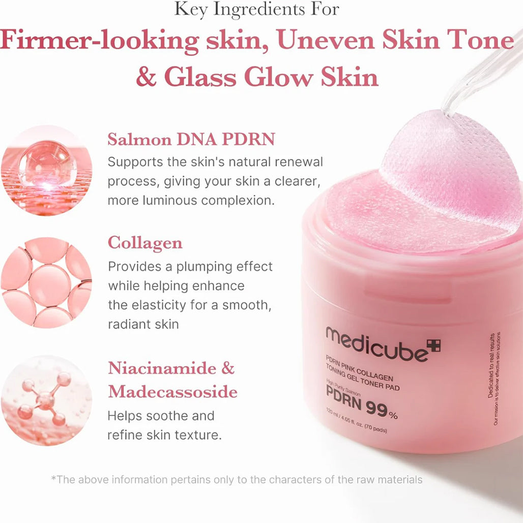 A Photo Of Medicube PDRN Pink Collagen Gel Toner Pad