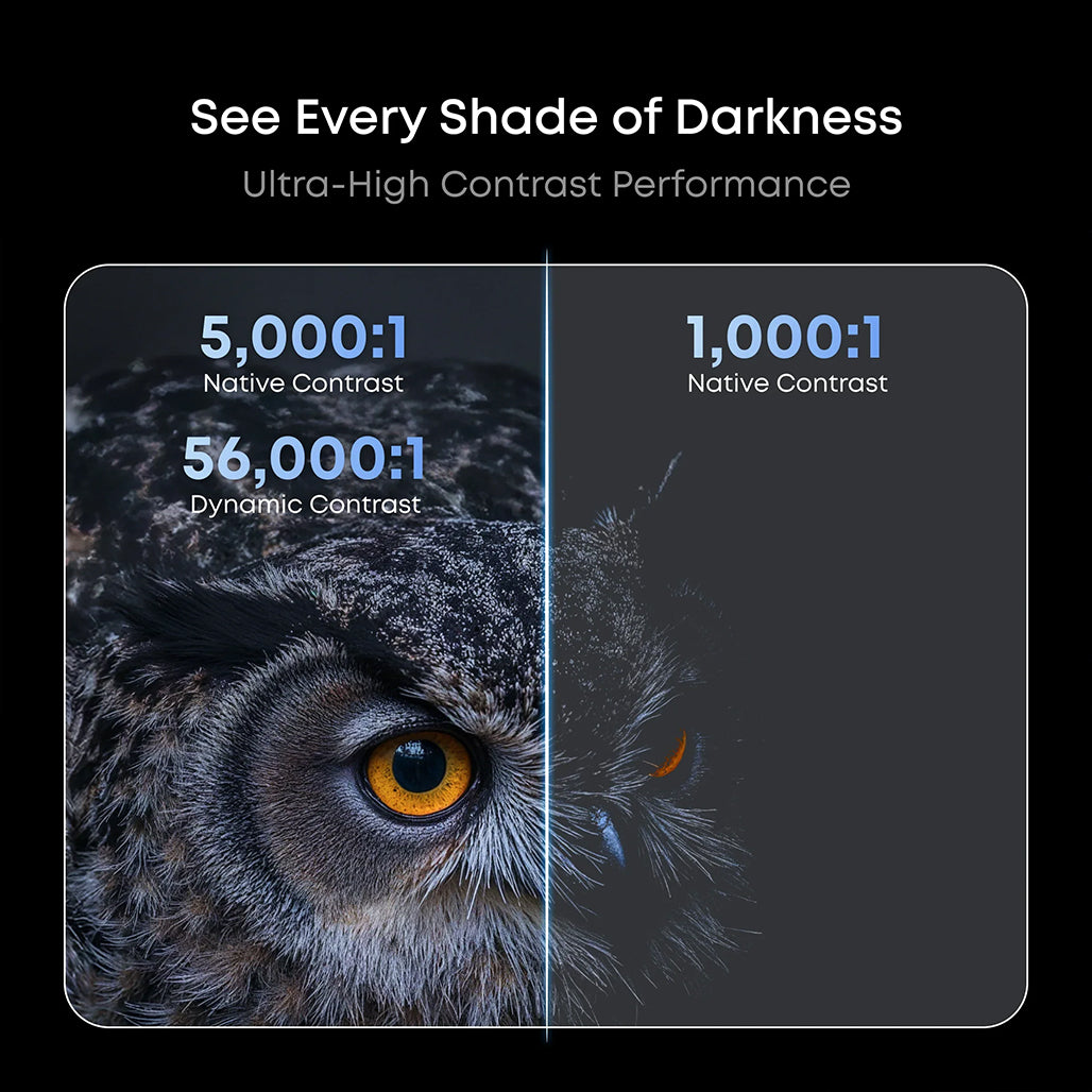 A Photo Of Nebula X1 - 4K Triple Laser Projector with Micro Gimbal