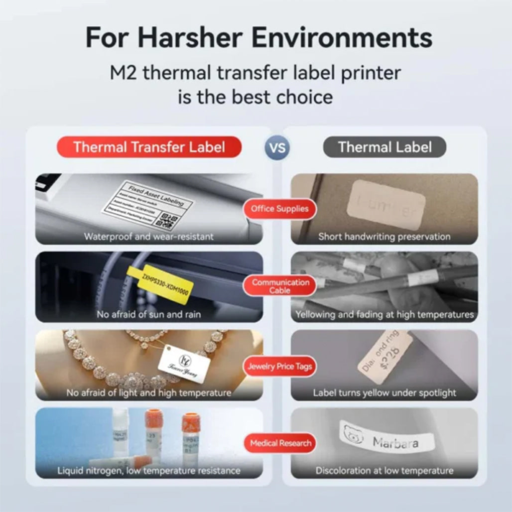 A Photo Of NIIMBOT M2_H - Thermal Transfer Label Printer