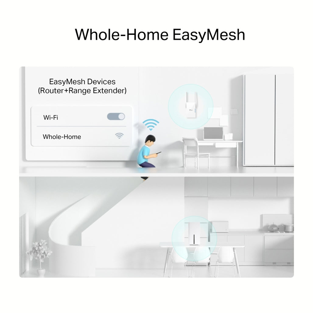 A Photo Of Tp-Link Archer NX200 - 5G AX1800 Wireless Dual-Band Gigabit Router