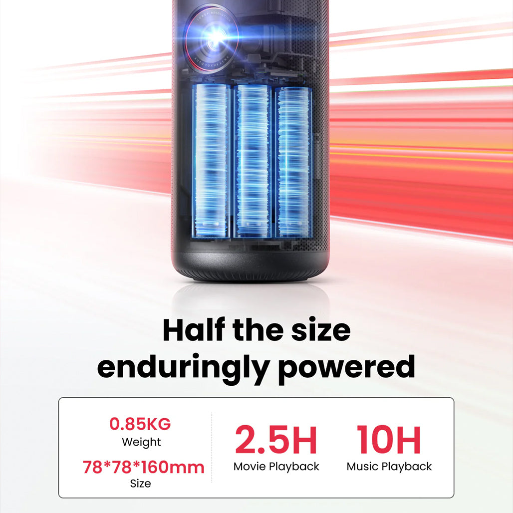 A Photo Of Nebula Capsule 3 - 1080p Mini Google TV Projector