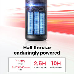 A Photo Of Nebula Capsule 3 - 1080p Mini Google TV Projector