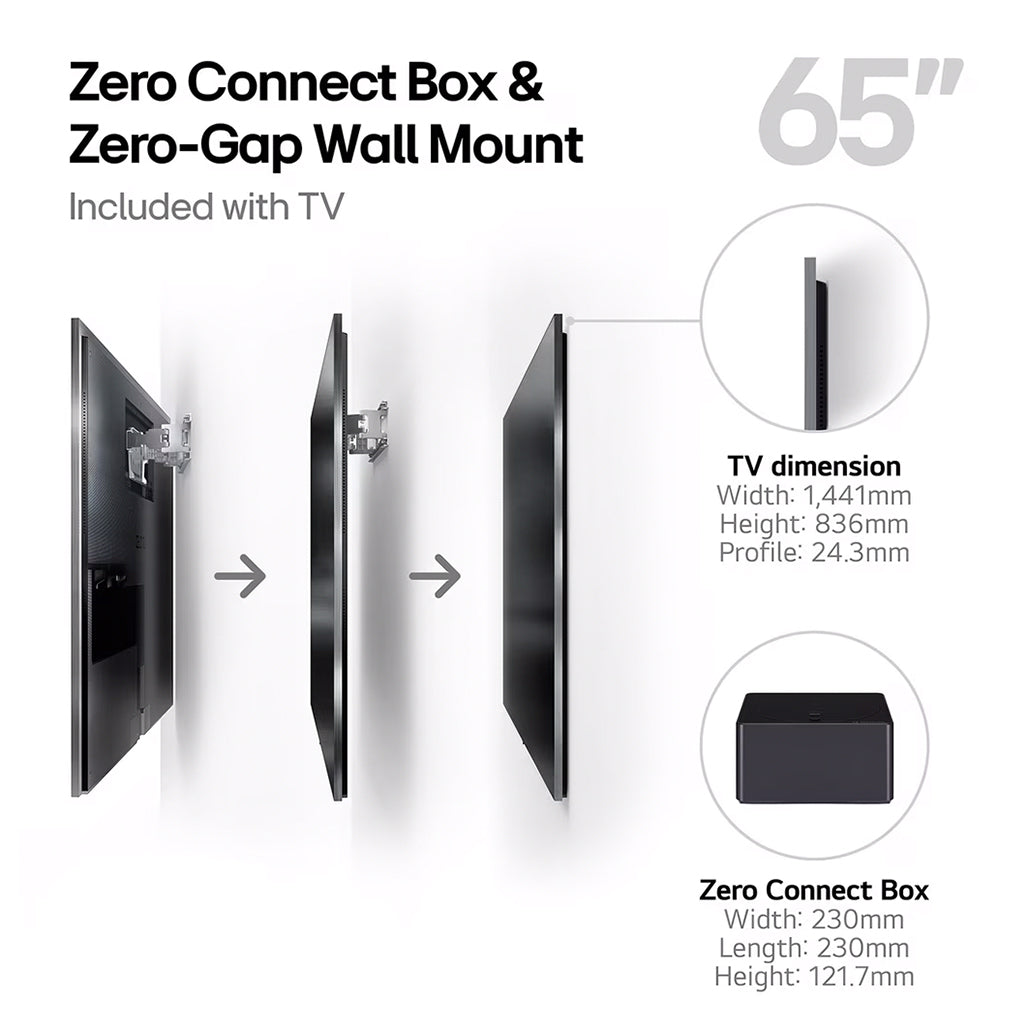 A Photo Of LG OLED evo AI M4 65