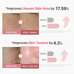 A Photo Of Medicube PDRN Pink Collagen Exosome Shot 2000 - 30ml