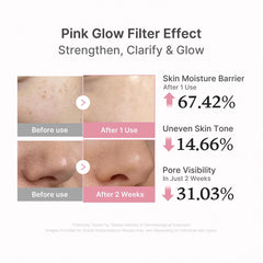 A Photo Of Medicube PDRN Pink Peptide Serum - 30ml