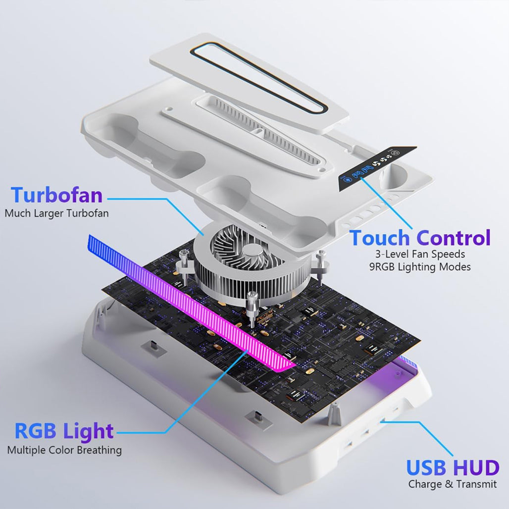 A Photo Of PLAYX Multi-Function Cooling Fan Vertical Stand Charging Dock for PS5