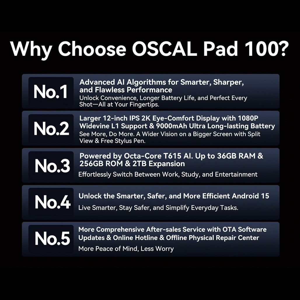 A Photo Of Oscal Pad 100 4G - 8GB + 16GB Ram - 256GB Storage
