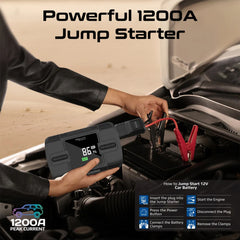 A Photo Of Promate PatrolPack-3 Car Jump Starter with 150PSI Air Compressor, 12000mAh Power Bank & LED Flashlight