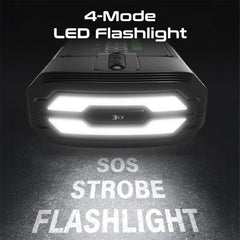 A Photo Of Promate PatrolPack-3 Car Jump Starter with 150PSI Air Compressor, 12000mAh Power Bank & LED Flashlight