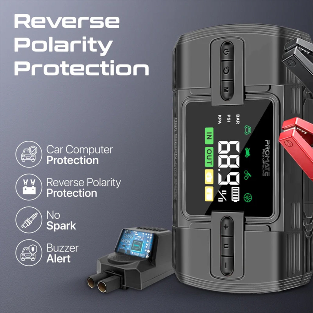 A Photo Of Promate PatrolPack-3 Car Jump Starter with 150PSI Air Compressor, 12000mAh Power Bank & LED Flashlight