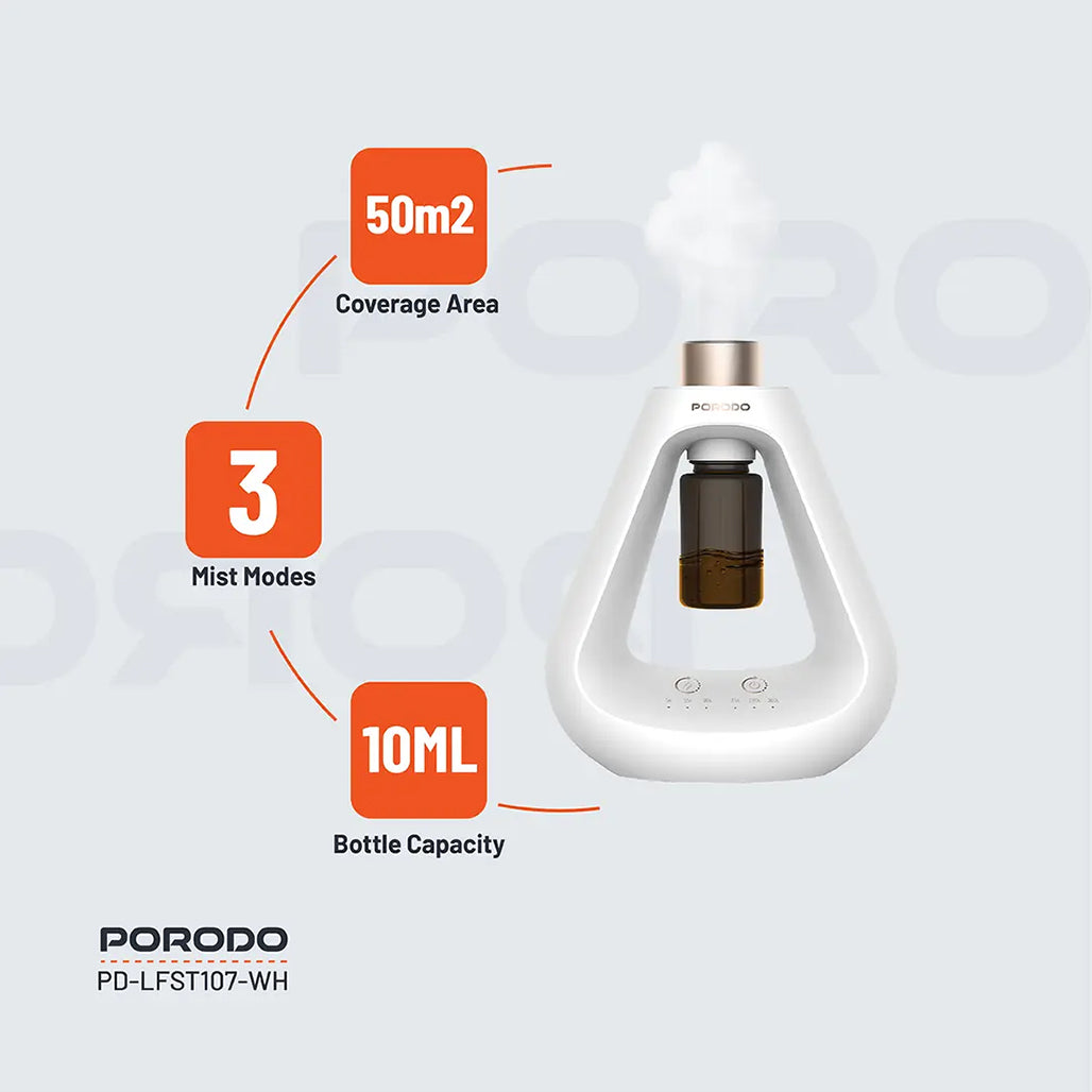 A Photo Of Porodo Lifestyle Aroma Sphere Waterless Diffuser – Long-Lasting Aromatherapy for Any Space