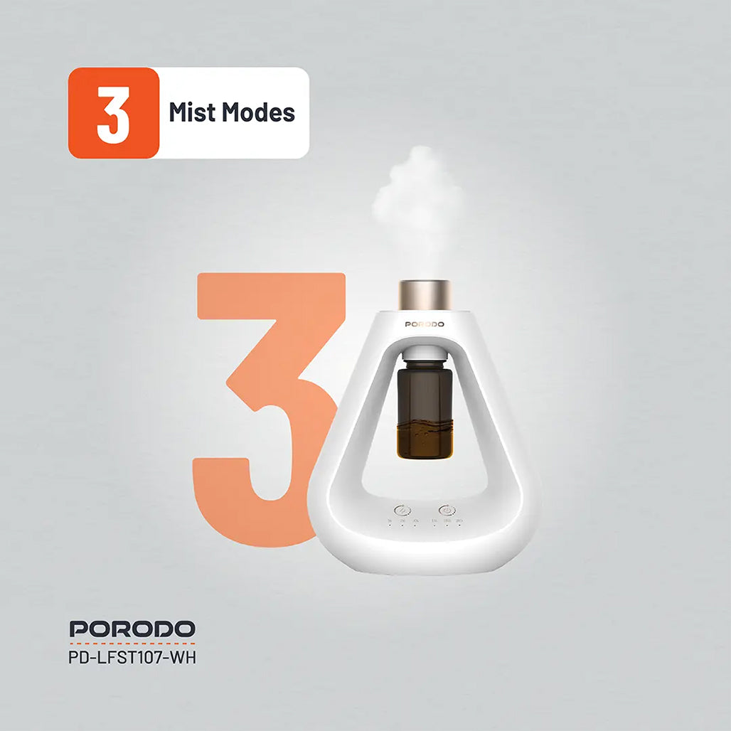 A Photo Of Porodo Lifestyle Aroma Sphere Waterless Diffuser – Long-Lasting Aromatherapy for Any Space