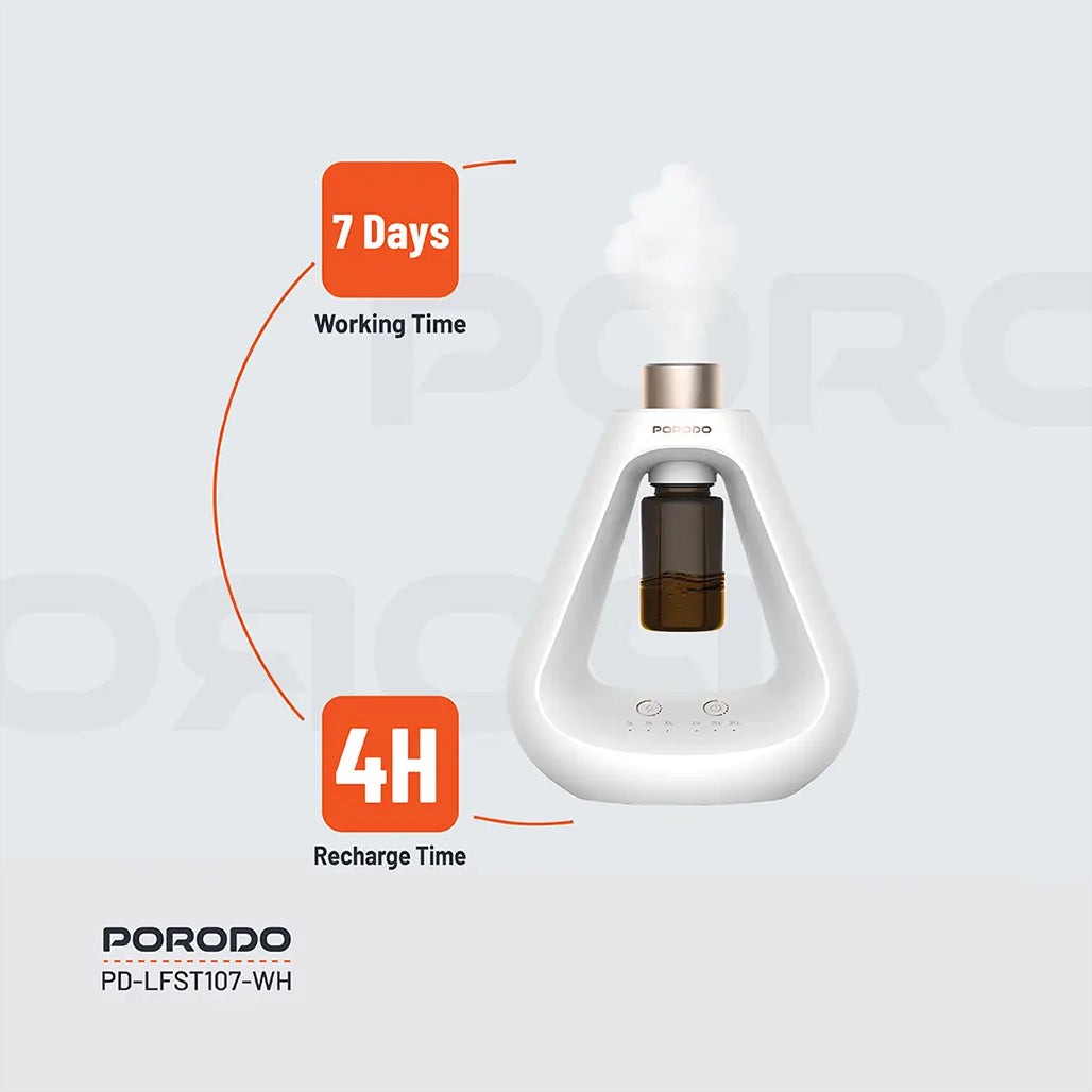 A Photo Of Porodo Lifestyle Aroma Sphere Waterless Diffuser – Long-Lasting Aromatherapy for Any Space