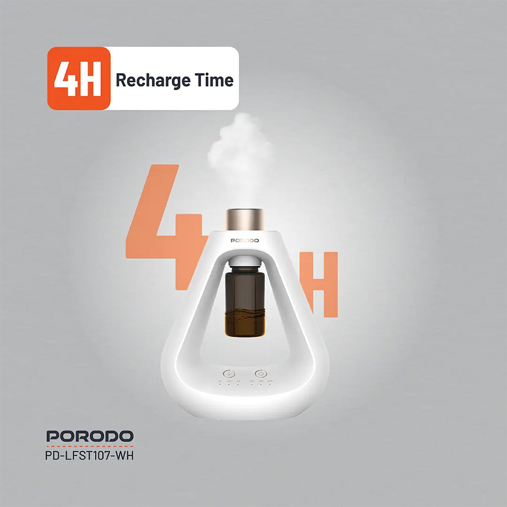 A Photo Of Porodo Lifestyle Aroma Sphere Waterless Diffuser – Long-Lasting Aromatherapy for Any Space