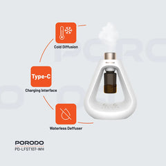 A Photo Of Porodo Lifestyle Aroma Sphere Waterless Diffuser – Long-Lasting Aromatherapy for Any Space