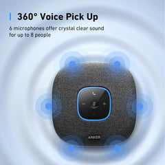 A Photo Of Anker PowerConf S3 Bluetooth Conference Speakerphone