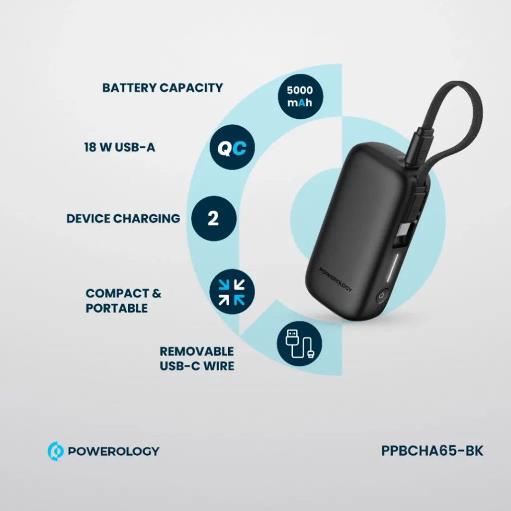 A Photo Of Powerology 5000mAh Power Bank - PPBCHA65-BK