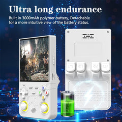 A Photo Of Retro Handheld Game Console R36 Ultra - 64GB