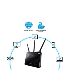 A Photo Of ASUS RT-AC68U 2-Pack - AiMesh AC1900 Whole Home WiFi System